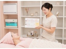 サロン アンジュ(salon.anju)の雰囲気（群馬/肌質改善/ハーブピーリング/毛穴洗浄/毛穴ケア/ヘッドスパ）