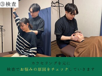 まつもと美容鍼灸整体サロン/