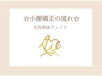 美容整体ウェリナ 中川八田院/【小顔矯正の施術の流れ】