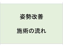 リバイブ 五反田店(REVIVE)/