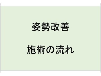 リバイブ 五反田店(REVIVE)/