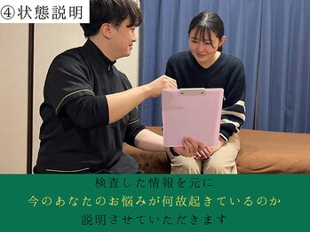 まつもと美容鍼灸整体サロン/