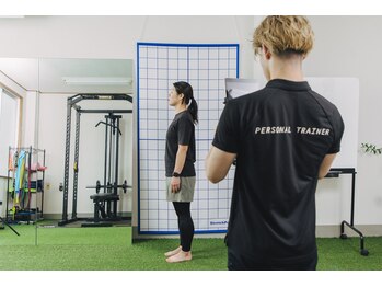 ブライフ(BLIFE)/姿勢分析