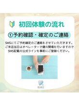 ハク 南船橋店(HAKU)/初回体験の流れ１