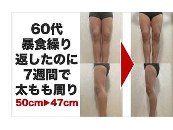 ボディアーキ 吉祥寺店(BODY ARCHI)/暴食を繰り返しても・・・