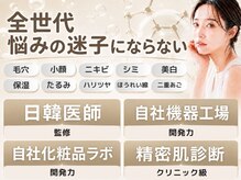 ルディラ 町田店