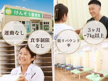 けんぞう整骨院