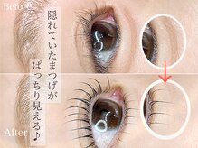 ベルベットアイズ 西宮北口(Velvet eyes)