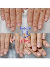 メニティ(MeniTy)/ハンドケア