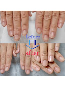 メニティ(MeniTy)/ハンドケア