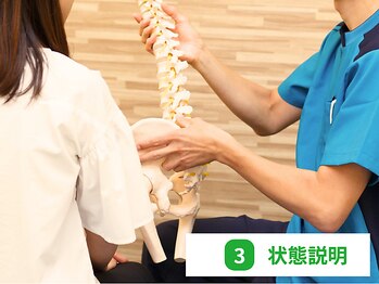 リセット整骨院 布施ほんまち通り院/状態説明