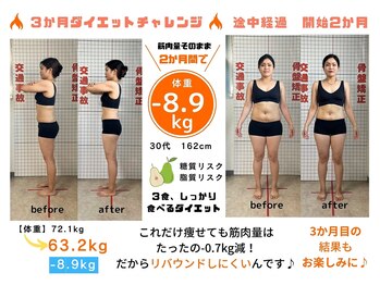 うるま整体院/自分に合ったダイエット