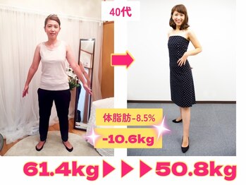 レボン 大泉学園店(REBON)