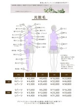 カンナ(KANNA)/光脱毛(男性)