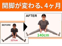 ストレチックス 河内小阪店/【実例：開脚】隔週4ヵ月の変化