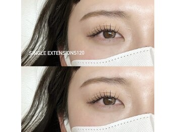 ウイ(u`iii)/single extensions120