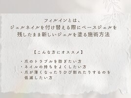 フィルインとは？[東十条]