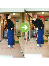 サプライズ整体院/40代ママさんの腰痛初回結果