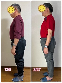 ベルラボ(Belle lab)/姿勢が良くなると若くなる！