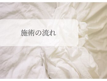 ヨサパーク ピクシス(YOSA PARK)/【痩身/ダイエット/よもぎ蒸し】