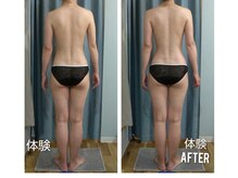 アクア(AQUA)/骨格デザイン