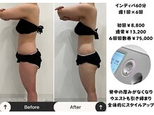 メグル(MEGURU)の雰囲気（回数を重ねるごとに代謝が上がり、むくみ知らずの体へ♪）