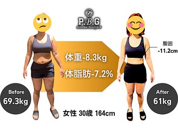 パーソナルビューティージム 勝どき 晴海店/1|ビフォーアフター