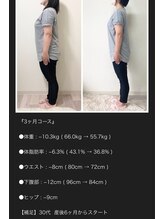 六甲もり鍼灸整体院/ダイエット　３ヵ月コース
