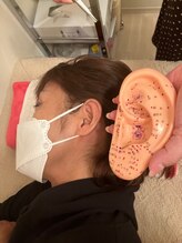 ダイエットパーソナルサポーター美魅