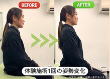 リボーン 大宮ラクーン店(Rebone)