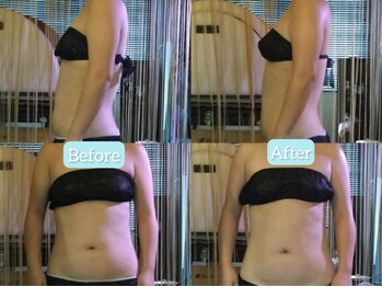 温和活 ロータス(温和活Lotus蓮:)/オイルリンパマッサージ施術変化