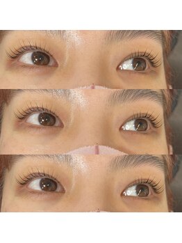 リンクス(links)/ラッシュリフト