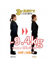 東武練馬ひだまり整骨院 鍼灸院/【ダイエット】3か月で-9.4キロ