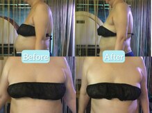 温和活 ロータス(温和活Lotus蓮:)/オイルリンパマッサージ施術変化