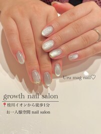 Urumagnail