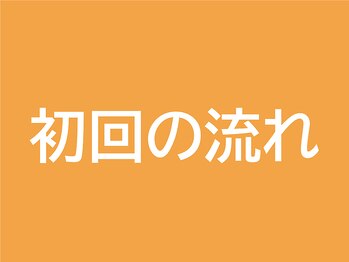 整体スマイル/◇初回の流れ◇
