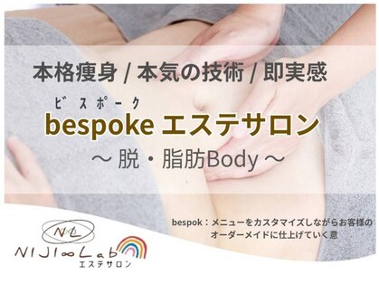 ニジラボ(NIJI∞Lab)の写真