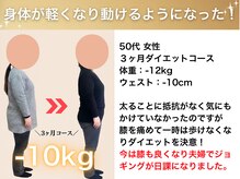 ハレ(HARE)/50代ダイエット（痩身/整体）