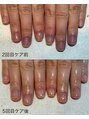 ビューティーサロン リコ(BeautySalon Rico) 美爪育成コース5回目の方の写真です。