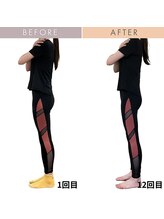 ステップフロウ(Step flow)/歩きっぱなしの仕事から美脚へ