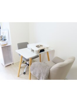 初めての方にオススメ