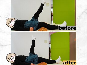 ゆうバランス(ゆうbalance)/股関節の痛みが改善！！