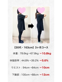 ベルソー鍼灸整体院(berceau鍼灸整体院)/30代ダイエットコース
