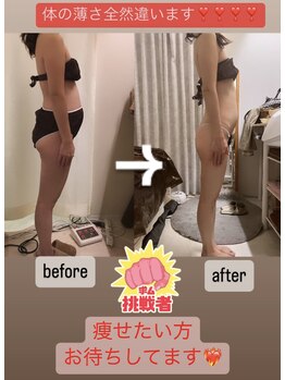 サロン ドゥ レーベル(Salon de Label)/