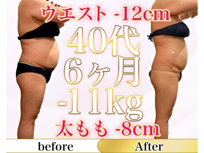 キュール(KuhL)の写真