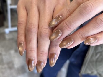 うるうるマグネット★