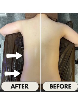 リーリア(LiLia)/痩身理論完結♪