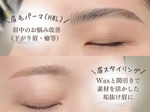 リック(RIC)