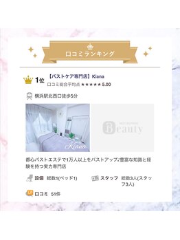 キアナ 横浜店(Kiana)/横浜エリア口コミランキング１位