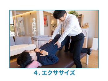 コアトリム ステーション 広尾店/痛みの原因に合ったエクササイズ